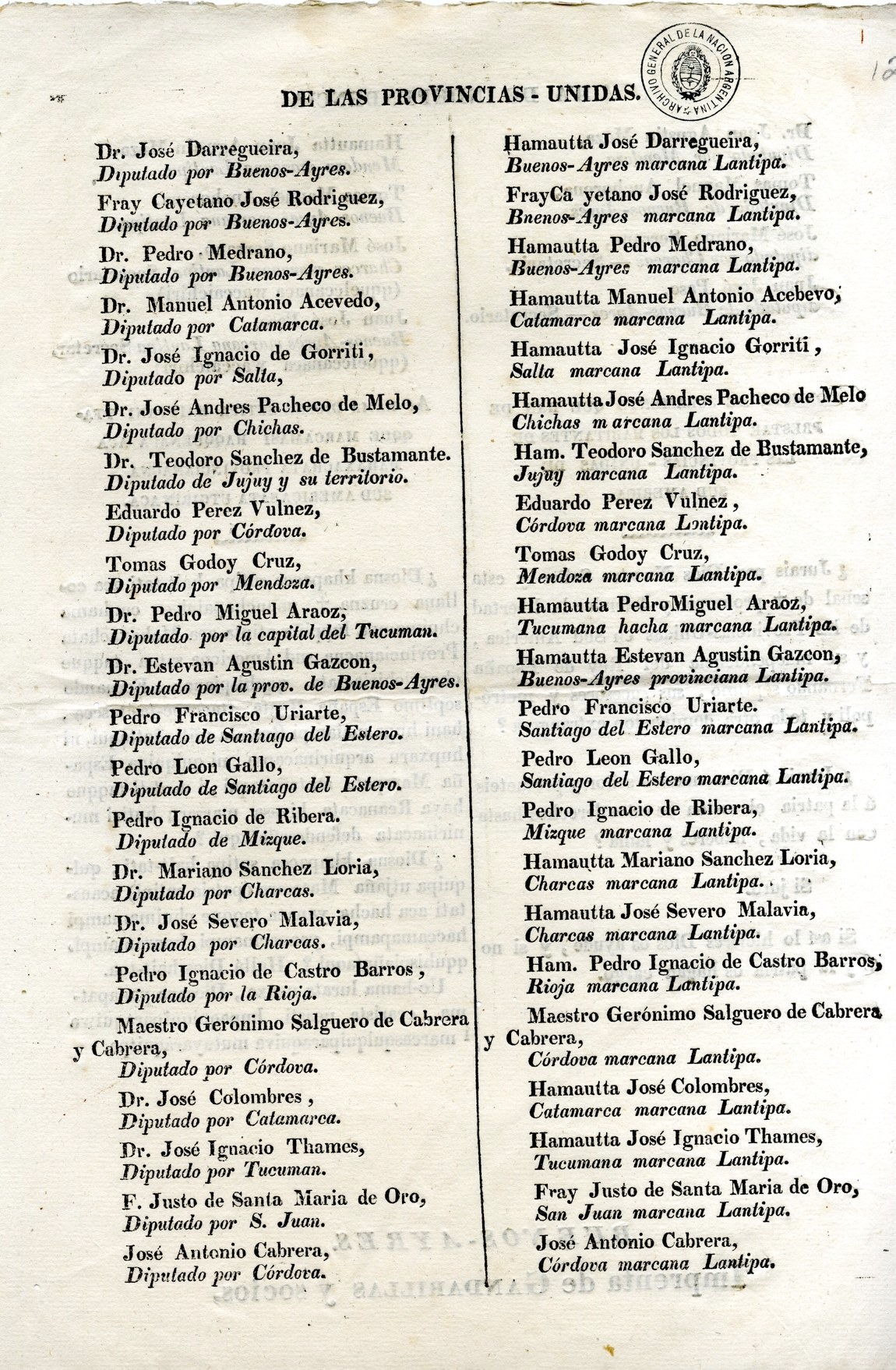 Acta de la declaración Independencia de las Provincias Unidas del Sur en español